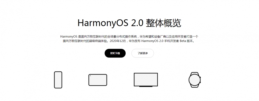 华为HarmonyOS安卓版 V2.0