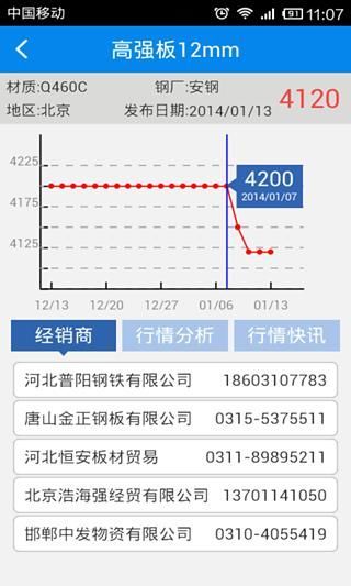 兰格钢铁网精简版