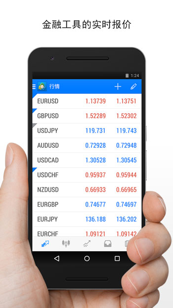 MetaTrader4安卓版 V6.6.3