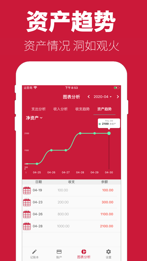 昼虎记账安卓版 V1.0