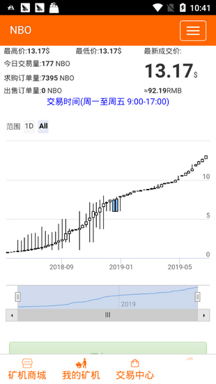 奥塔安卓版 V1.0