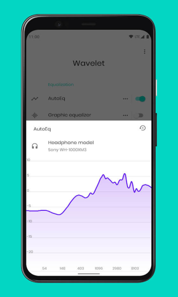 wavelet均衡器安卓版