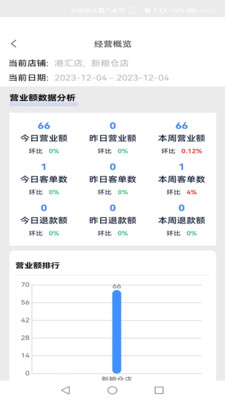 云尚收银纯净版