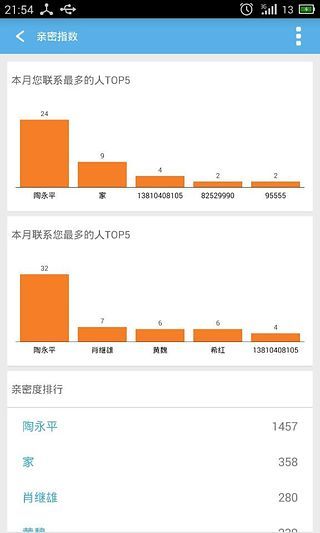 却话通话助手无会员版